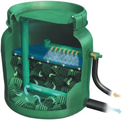 TetraPond Clear Choice Biofilter PF-1 For Efficient Filtration