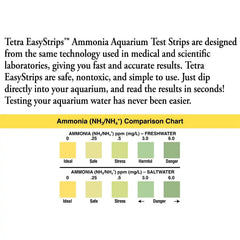 Tetra Non-Toxic Ammonia Test Strips - 100 Count (Pack of 10)